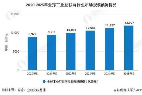 钣金加工有前途吗？探究行业现状及未来发展趋势