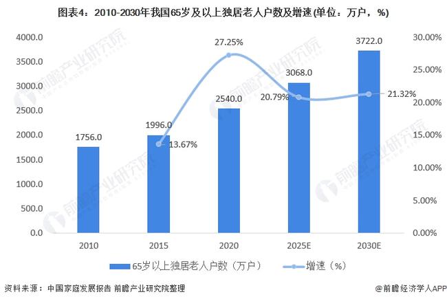 手套的发展前景，未来趋势与市场潜力分析